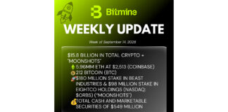 Bitmine Immersion Technologies (BMNR) Announces ETH Holdings Reach 5.96 Million Tokens, and Total Crypto and Total Cash Holdings of $15.8 Billion