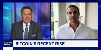 The resurgence of crypto in the ETF market