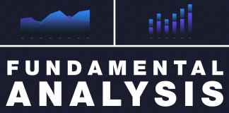 Global FX Market Summary: Oil Volatility and Iran Conflict…