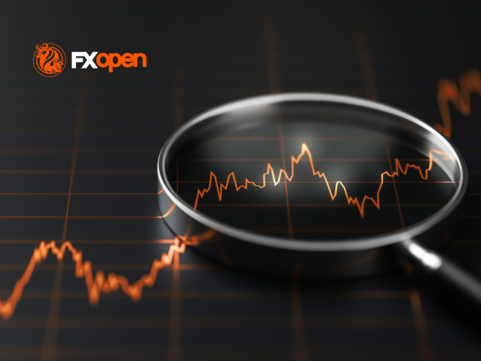 <p></p><span style="font-weight: 400;">The US Dollar Index (DXY) has climbed past the 100 mark today, marking a first in 2026. The move is underpinned by a tense macroeconomic and geopolitical environment, with the ongoing Middle East conflict serving as the primary catalyst.</span>
<span style="font-weight: 400;">→ Investors are moving away from riskier assets, including equities and emerging market currencies, and shifting into the US dollar, widely regarded as a safe-haven currency during periods of global uncertainty.</span>
<span style="font-weight: 400;">→ Reports from Iran about a potential closure of the Strait of Hormuz, alongside attacks on fuel infrastructure, have driven oil prices higher, amplifying concerns over global inflation.</span>
<span style="font-weight: 400;">→ Strong US economic data also support the greenback, as yesterday’s labour market figures showed unemployment remaining stable.</span>
<a href="https://financefeeds.com/wp-content/uploads/2026/03/FXOpen-13.03-scaled.jpg"></a>
<b>DXY Technical Outlook</b>
<span style="font-weight: 400;">On the morning of 9 March, analysis of the DXY chart highlighted:</span>
<span style="font-weight: 400;">→ An updated ascending channel (marked in blue), within which the index set its yearly high at that point;</span><span style="font-weight: 400;">
</span><span style="font-weight: 400;"> → Signs that the index could begin to stabilise following previous fluctuations.</span>
<span style="font-weight: 400;">From 9 to 12 March, the chart displayed a modest pullback followed by renewed upward momentum, contained within the prior week’s range:</span>
<span style="font-weight: 400;">→ Support: 98.60</span><span style="font-weight: 400;">
</span><span style="font-weight: 400;"> → Resistance: 99.68</span>
<span style="font-weight: 400;">Recent developments, however, have allowed bulls to gather strength and push the index higher within the blue channel. In essence, earlier fluctuations represented a balance between supply and demand, but as of 13 March, buyers appear to be asserting control, willing to pay a premium for the US dollar.</span>
<span style="font-weight: 400;">The market currently shows signs of overbought conditions:</span>
<span style="font-weight: 400;">→ RSI has exceeded 70;</span><span style="font-weight: 400;">
</span><span style="font-weight: 400;"> → Prices are trading above the upper boundary of the channel that had constrained them since late January.</span>
<span style="font-weight: 400;">A small pullback in the near term is possible, but it is unlikely to alter the broader upward trend.</span>
<a href="https://fxopen.com/?utm_source=financefeeds&utm_medium=post&utm_campaign=analysis" target="_blank" rel="noopener"><i><span style="font-weight: 400;">FXOpen</span></i></a><i><span style="font-weight: 400;"> offers spreads from 0.0 pips and commissions from $1.50 per lot (additional fees may apply). Enjoy trading on MT4, MT5, TickTrader or TradingView trading platforms!</span></i>
<i><span style="font-weight: 400;">The</span></i><a href="https://fxopen.com/en/l/fxopen-app/?utm_source=financefeeds&utm_medium=post&utm_campaign=analysis" target="_blank" rel="nofollow noopener"> <i><span style="font-weight: 400;">FXOpen App</span></i></a><i><span style="font-weight: 400;"> is a dedicated mobile application designed to give traders full control of their accounts anytime, anywhere.</span></i>
<i><span style="font-weight: 400;">This article represents the opinion of the Companies operating under the FXOpen brand only. It is not to be construed as an offer, solicitation, or recommendation with respect to products and services provided by the Companies operating under the FXOpen brand, nor is it to be considered financial advice.</span></i><br>