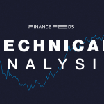 EURUSD Technical Analysis Report 13 March, 2026