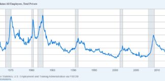 Trade and Employment