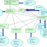 Sam’s Links: August Edition