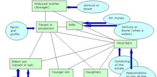 Sam’s Links: August Edition
